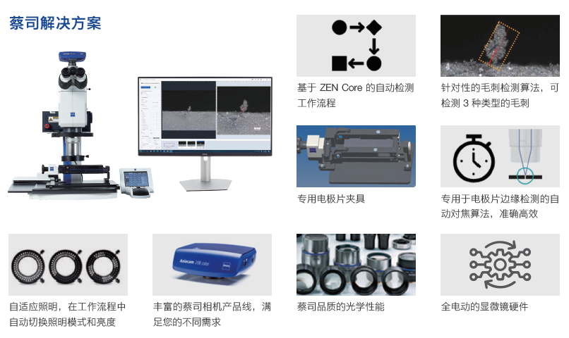 潼南潼南蔡司显微镜