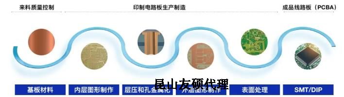 潼南蔡司潼南扫描电镜